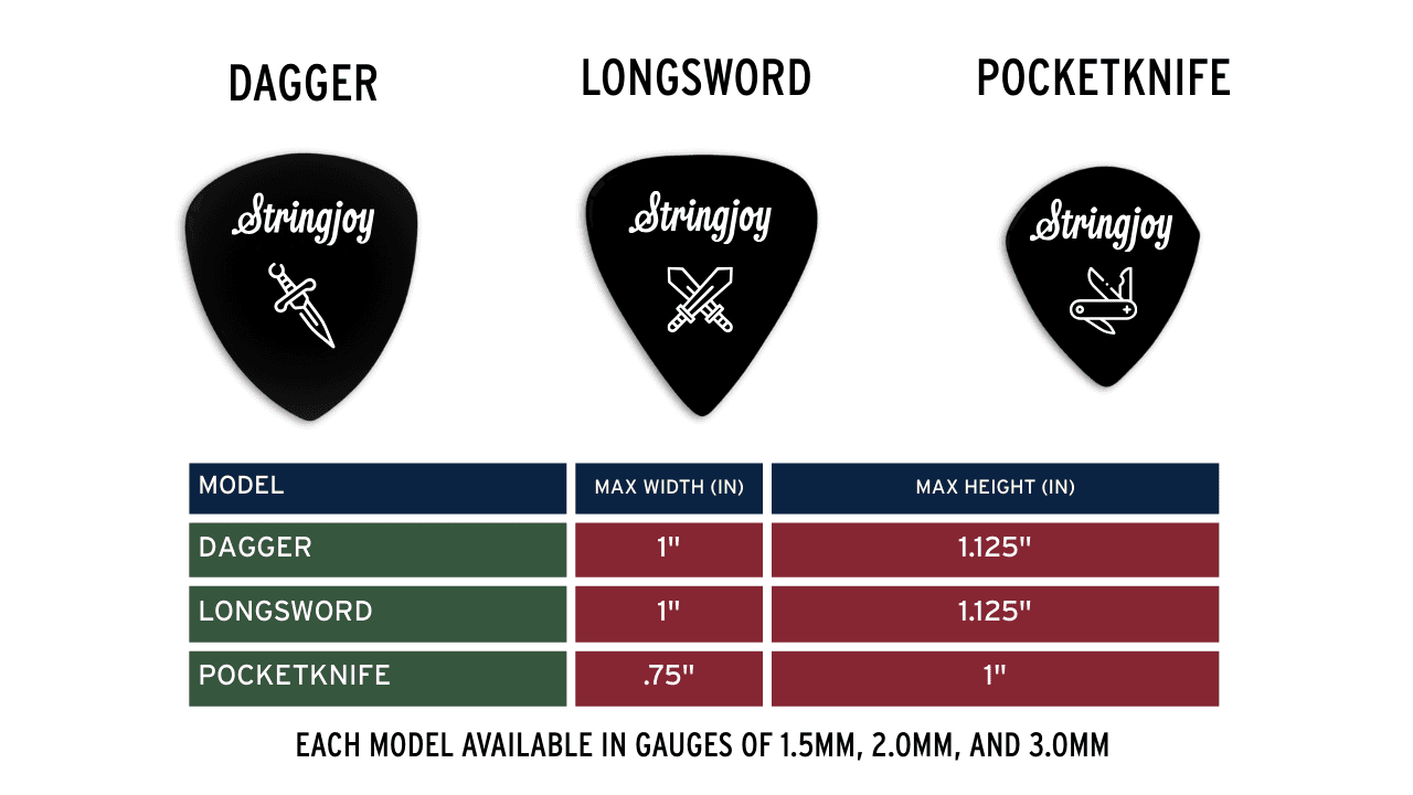 Acrylic Pick Guide Graphic no Background.png